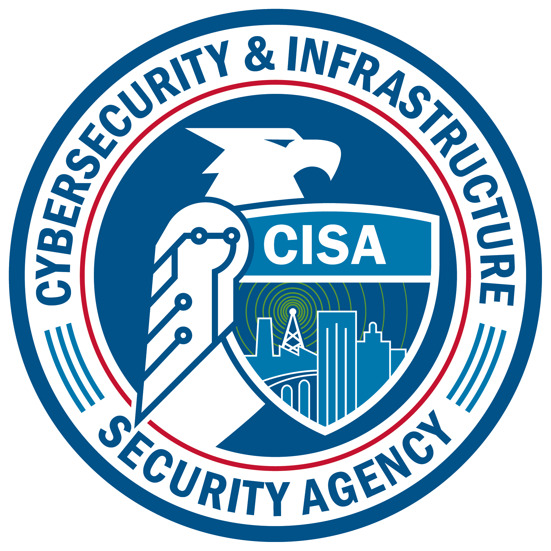 CISA FRAMEWORK